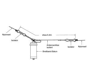 BB-6WS Wideband wire antenna