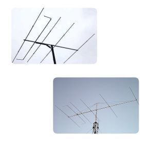 InnovAntennas OP-DES 50 MHz Yagi (Monoband)