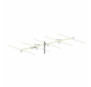 I0JXX 70 MHz 5-element Yagi