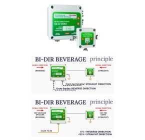 Bi-directional beverage antenna from qro.cz