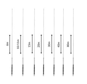 Diamond HF-nnFX HF Mobile antenna 