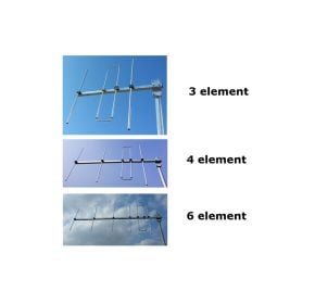 InnovAntennas 162 MHz AIS LFA Yagis