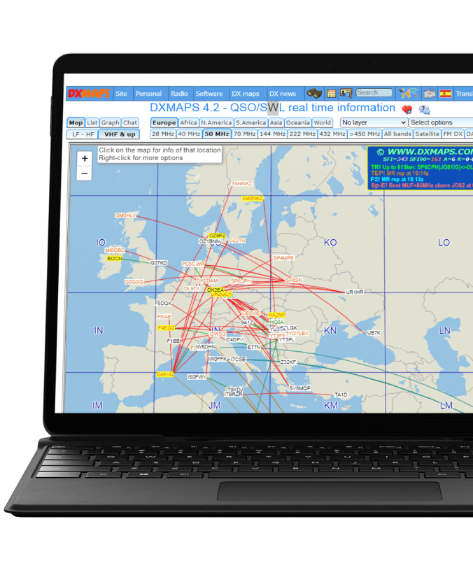 Representation of reception messages of European radio amateurs in February 2023 in the 6 m band